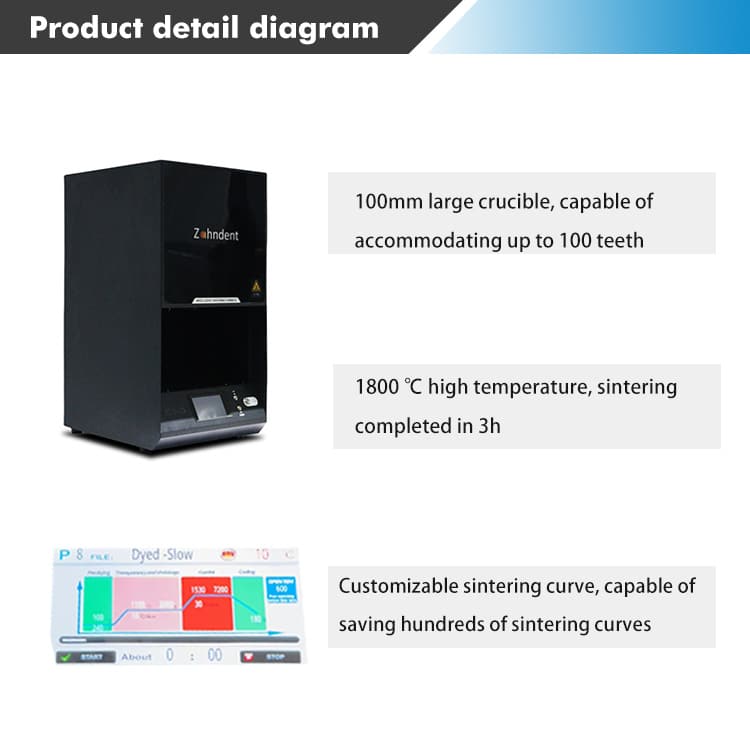 Horno de sinterización dental